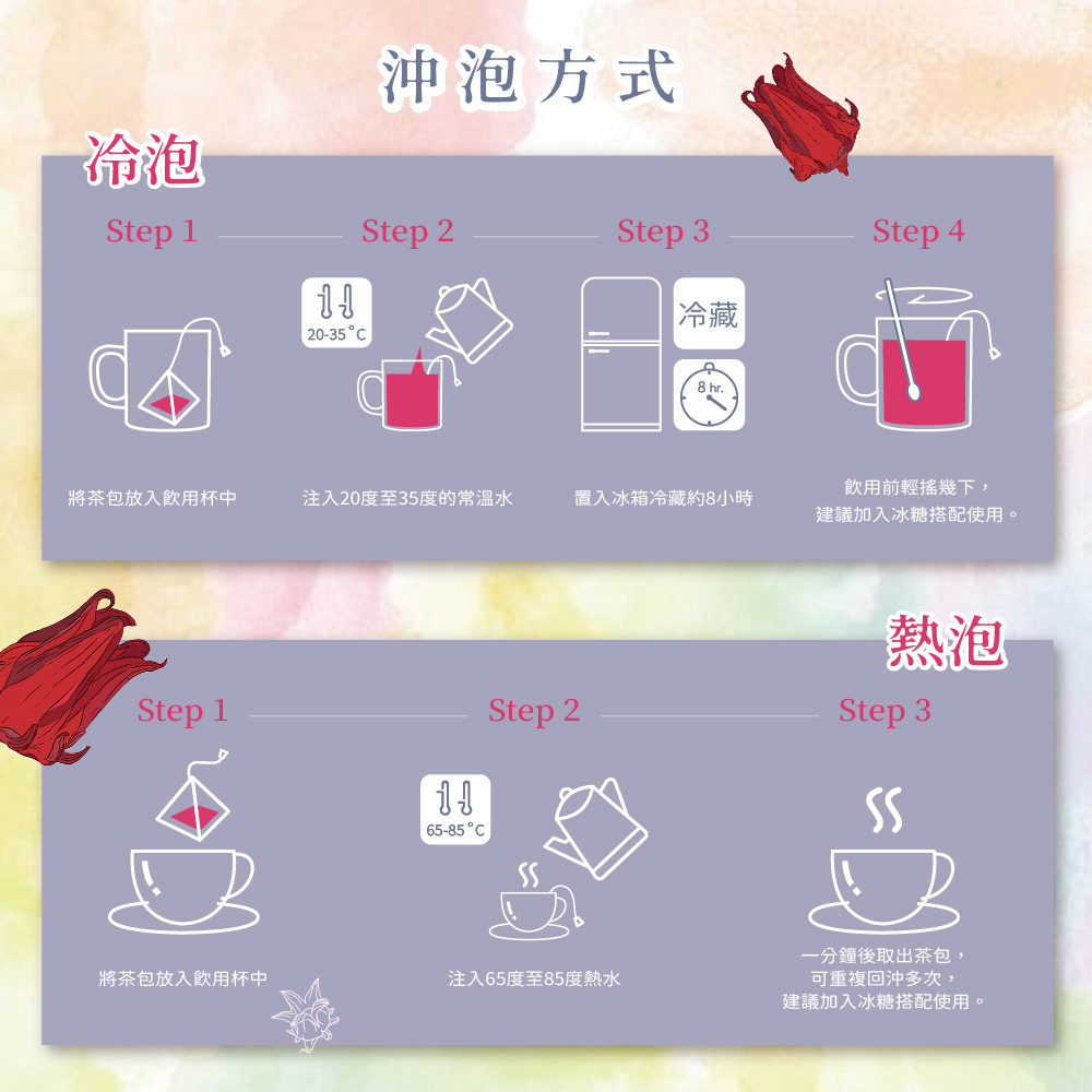 注入20度至35度的常溫水