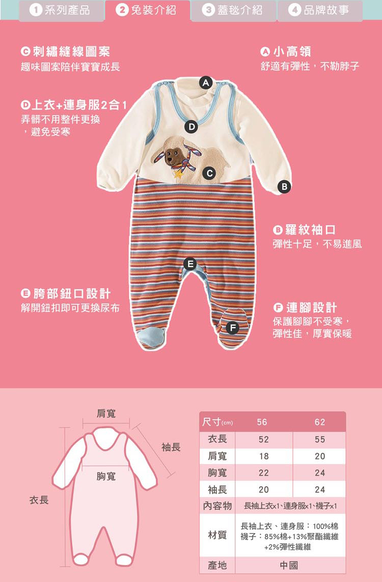 長袖上衣x1、連身服x1、襪子x1