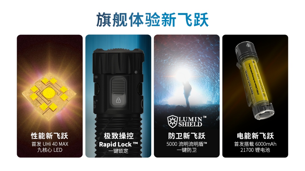 NITECORE 電筒王 EDC35(5000流明 550米