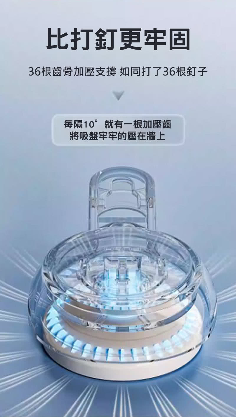 比打釘更牢固 36根齒骨加壓支撐 如同打了36根釘子 每隔10就有一根加壓齒 將吸盤牢牢的壓在牆上 