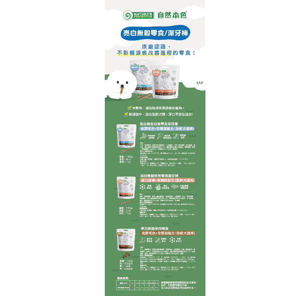 Nature’s Protection 自然本色 亮白無穀羊 Nature’s Protection 自然本色 亮白無穀羊