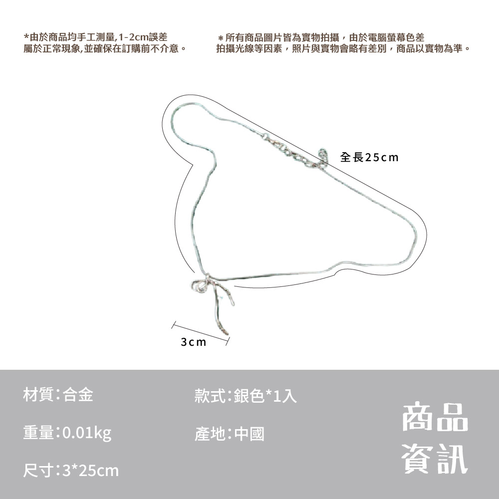 ææåç·ç­å ç´ ,ç§çèå¯¦ç©æç¥æå·®å¥,ååä»¥å¯¦ç©çºæºã