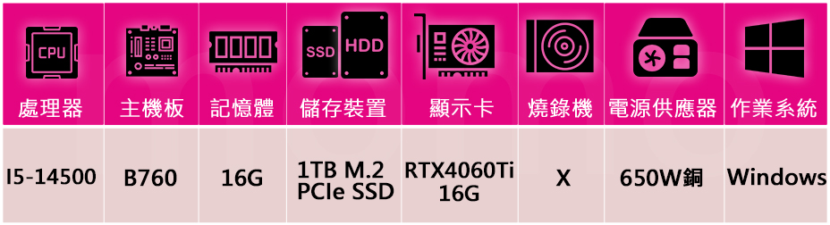 技嘉平台 i5十四核GeForce RTX 4060 Ti 