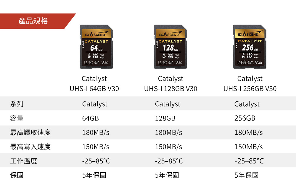 Exascend Catalyst V30 SD記憶卡 64