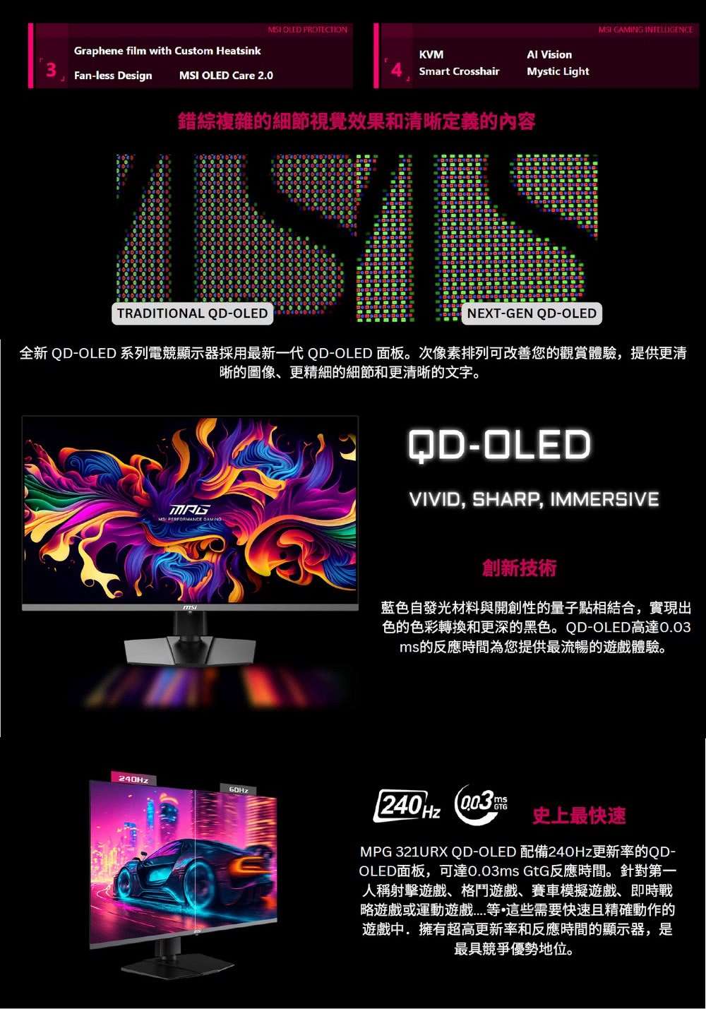 MSI 微星 MPG 321URX QD-OLED 32型 