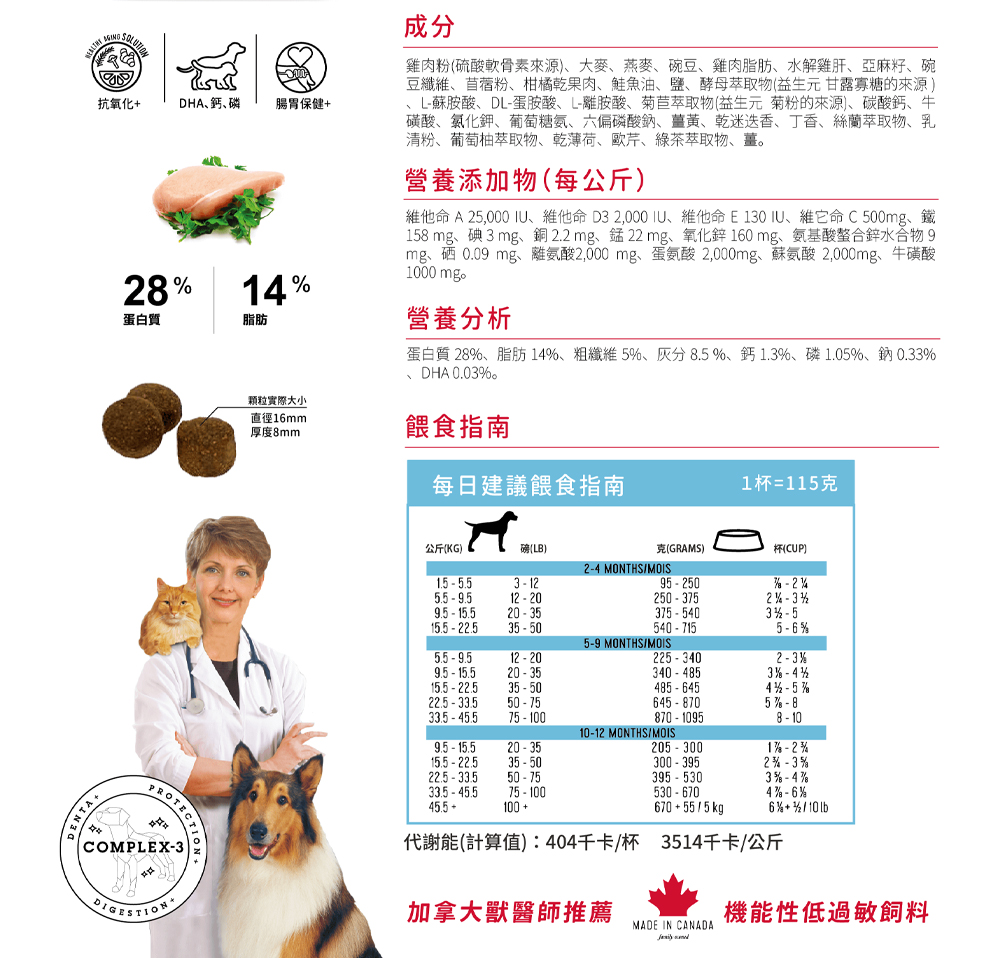 1stChoice 瑪丁 低過敏中大型幼犬雞肉配方12KG( 1stChoice 瑪丁 低過敏中大型幼犬雞肉配方12KG(