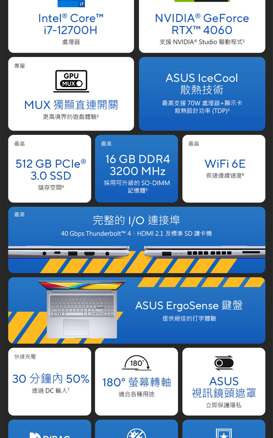ASUS 華碩 特仕版 16吋i7輕薄筆電(Vivobook