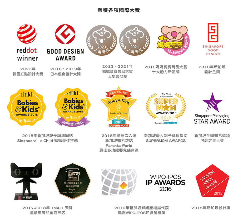 Singapores Child 媽媽最佳推薦
