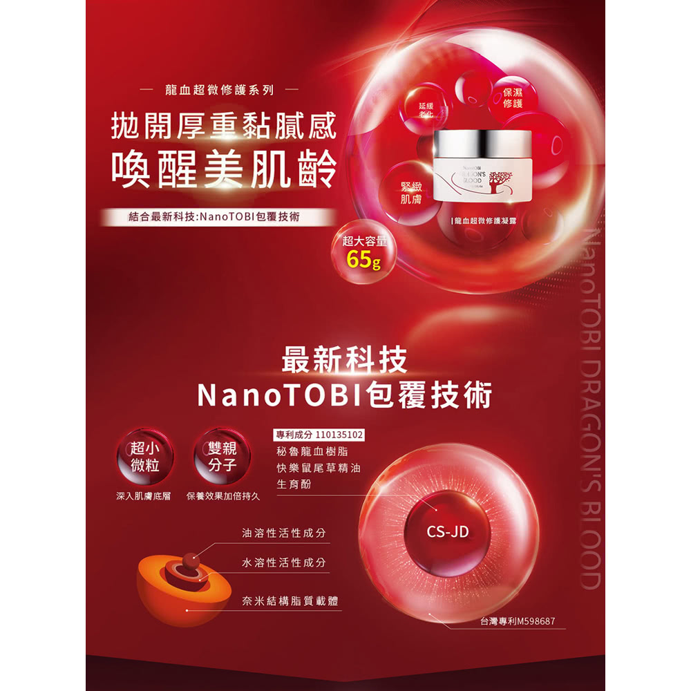 JD佐登 龍血超微修護凝露*1瓶(65g/瓶 贈 NICON