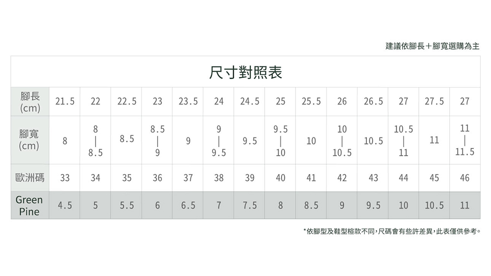 GREEN PINE 時髦撞色細手工羊皮高跟鞋淺綠X米(00