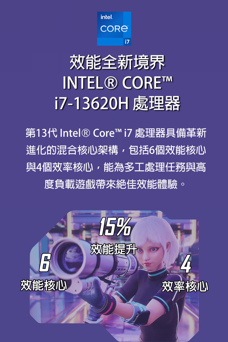 第13代 Intel Core i7 處理器具備革新