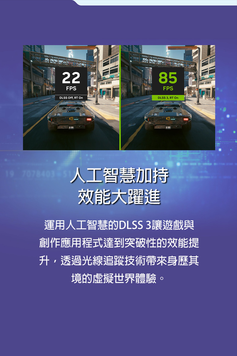 效能大躍進 運用人工智慧的DLSS 3讓遊戲與 創作應用程式達到突破性的效能提 升,透過光線追蹤技術帶來身歷其 境的虛擬世界體驗。 