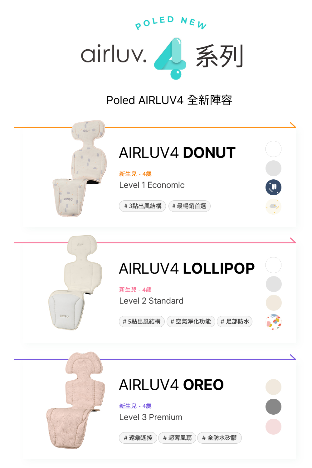 遠端遙控 超薄風扇 全防水矽膠