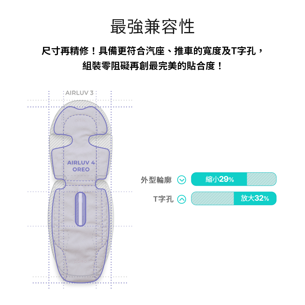 尺寸再精修具備更符合汽座、推車的寬度及T字孔,
