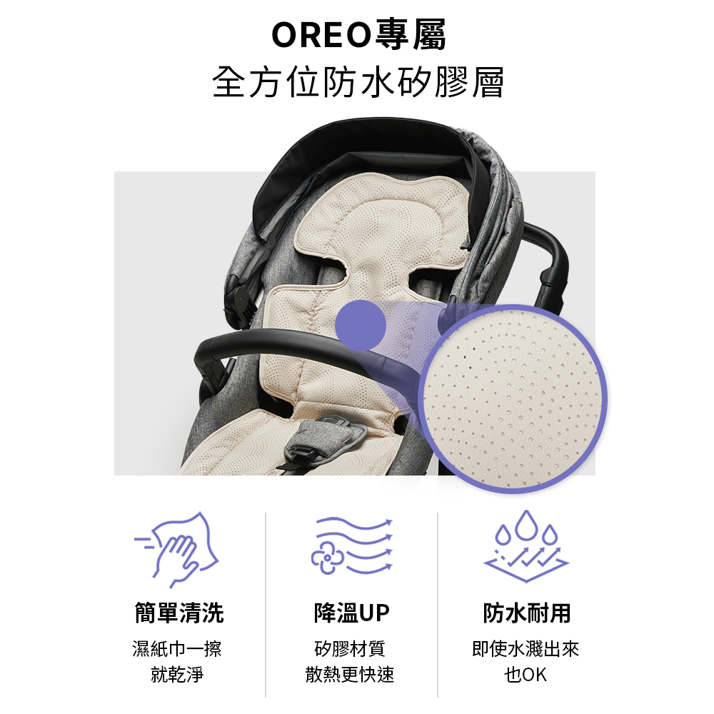 全方位防水矽膠層