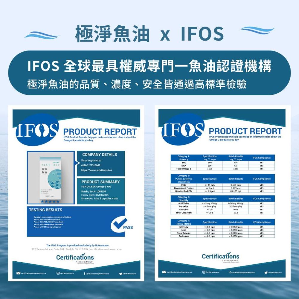 極淨魚油 x IFOS IFOS 全球最具權威專門一魚油認證機構 極淨魚油的品質、濃度、安全皆通過高標準檢驗 極淨 鱼油 