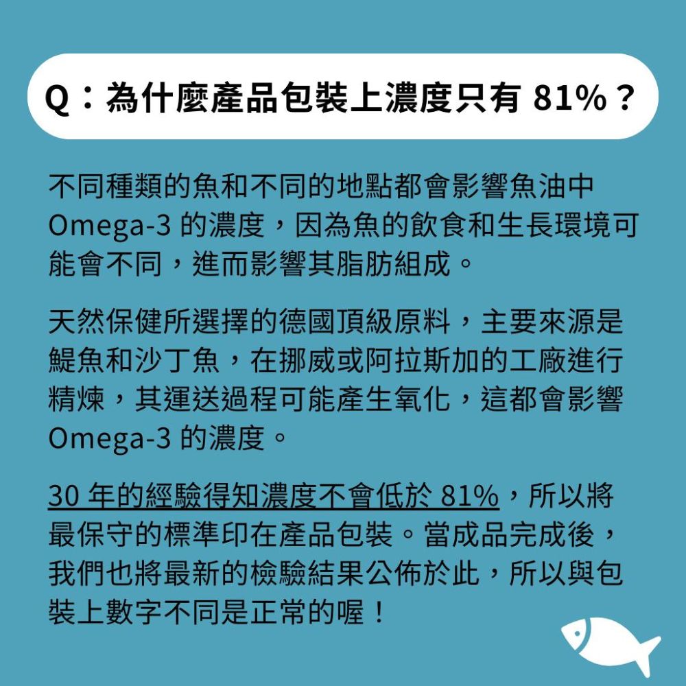 Omega3 的濃度,因為魚的飲食和生長環境可