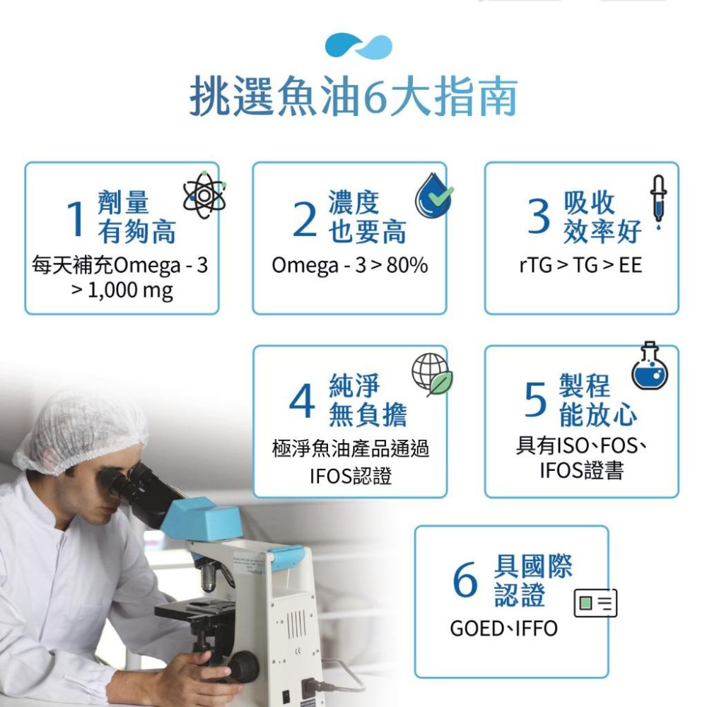 每天補充Omega  3