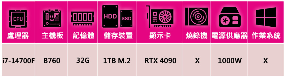 華碩平台 i7二十核GeForce RTX 4090{碧魂至