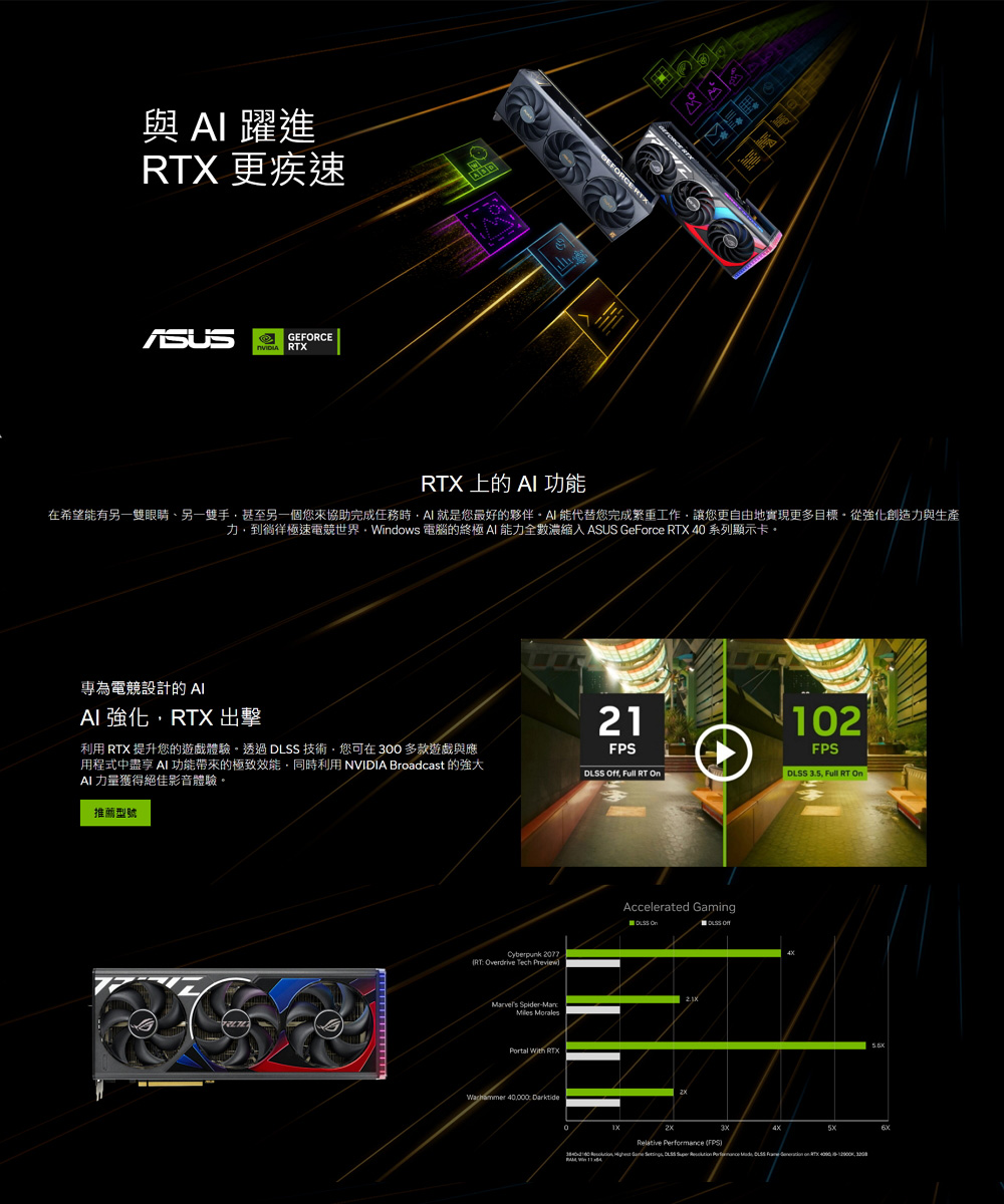 華碩平台 i5十核GeForce RTX 4060Ti Wi