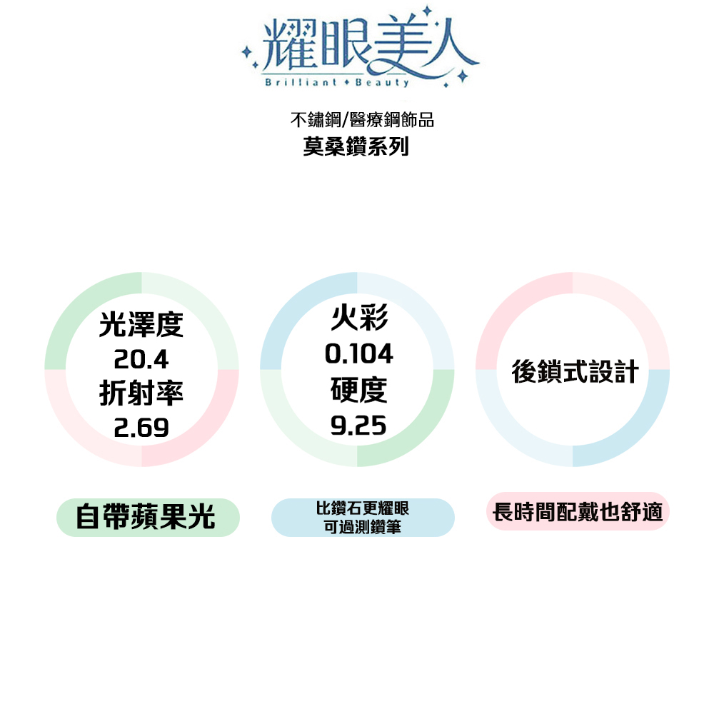 不鏽鋼醫療鋼飾品