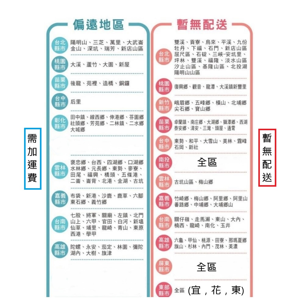 MUNA 家居 8811型8尺原切白L櫃/展示櫃+6尺電視櫃