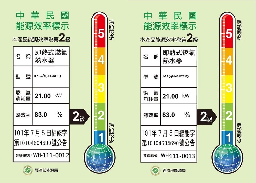 豪山 10公升屋外自然排氣熱水器RF式NG1/LPG(H-1