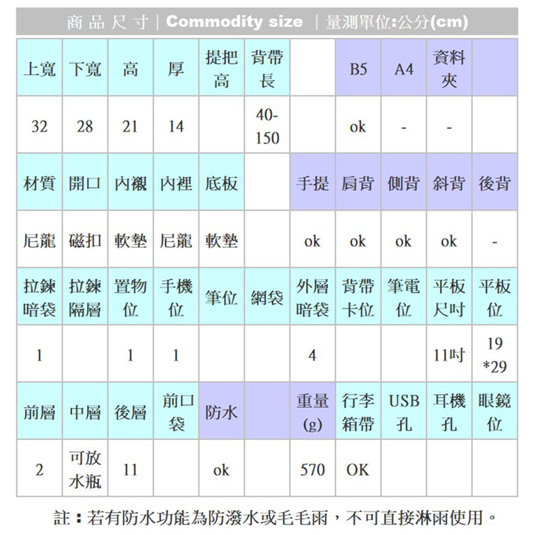 商品尺寸 Commodity size  量測單位公分cm