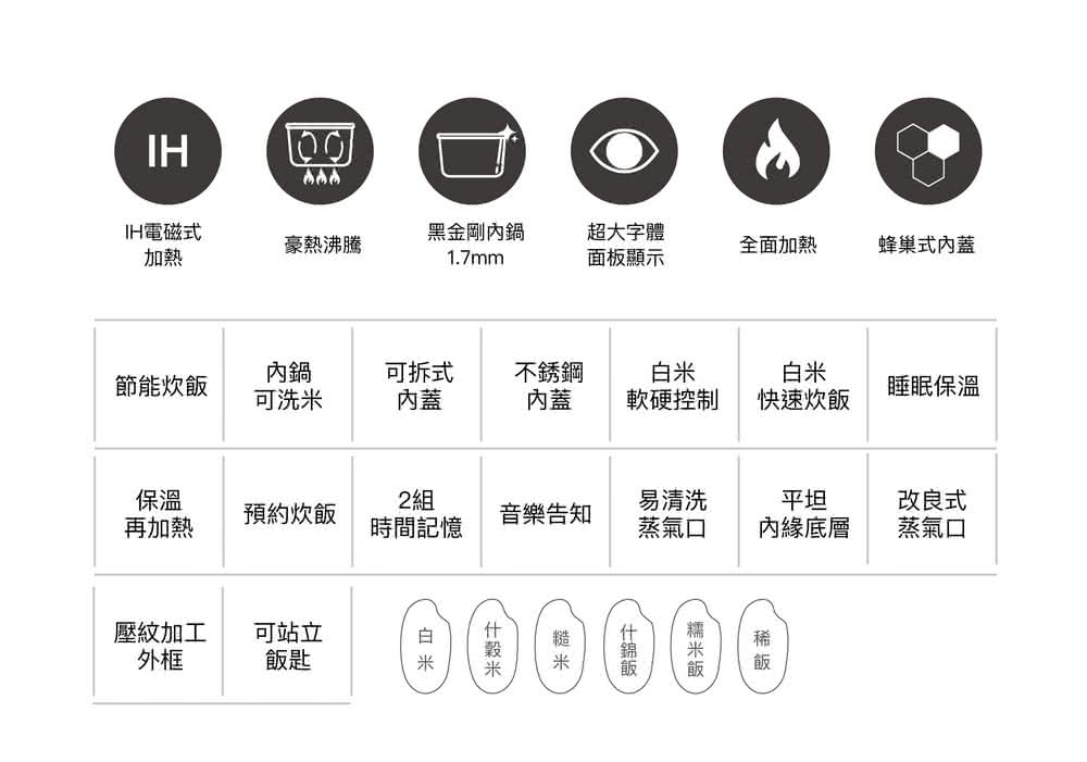 ZOJIRUSHI 象印 MOMO專售*6人份*日本製IH豪