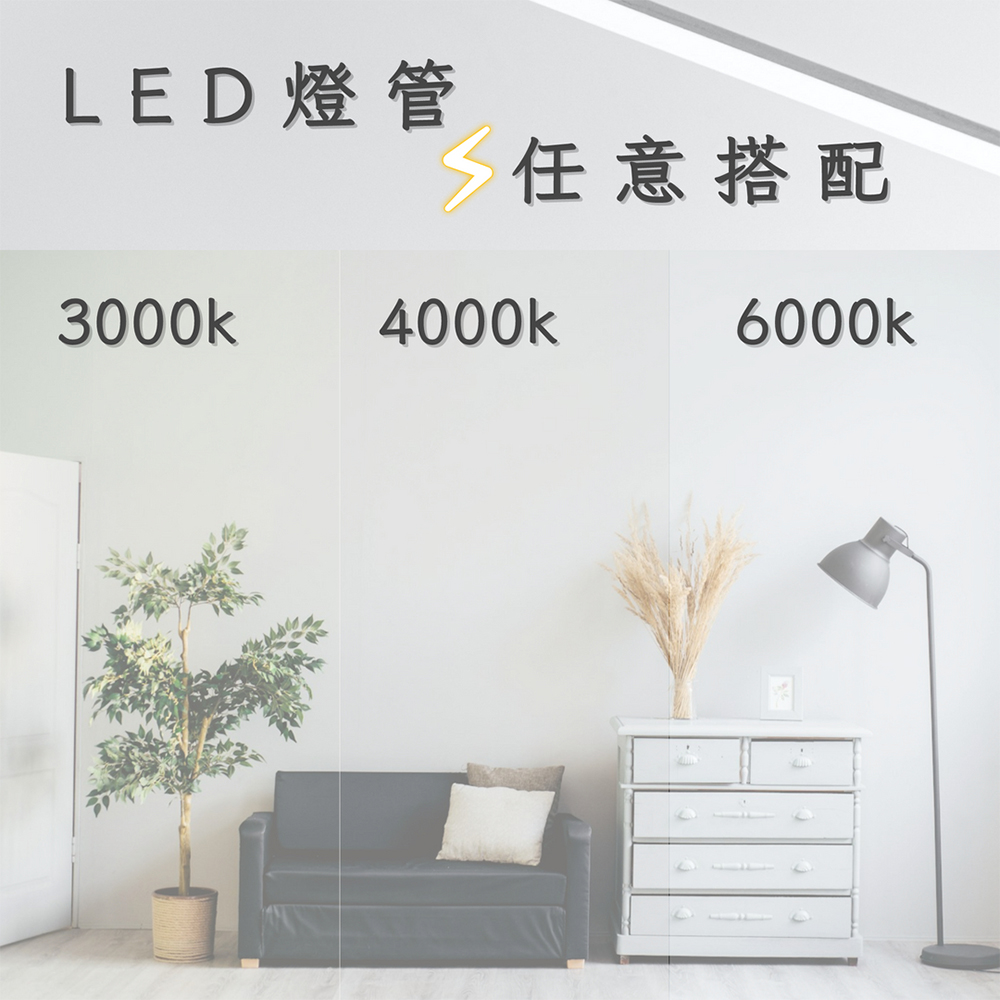 彩渝 LED平板燈 50W 輕鋼架燈 無頻閃 直下式 護眼(