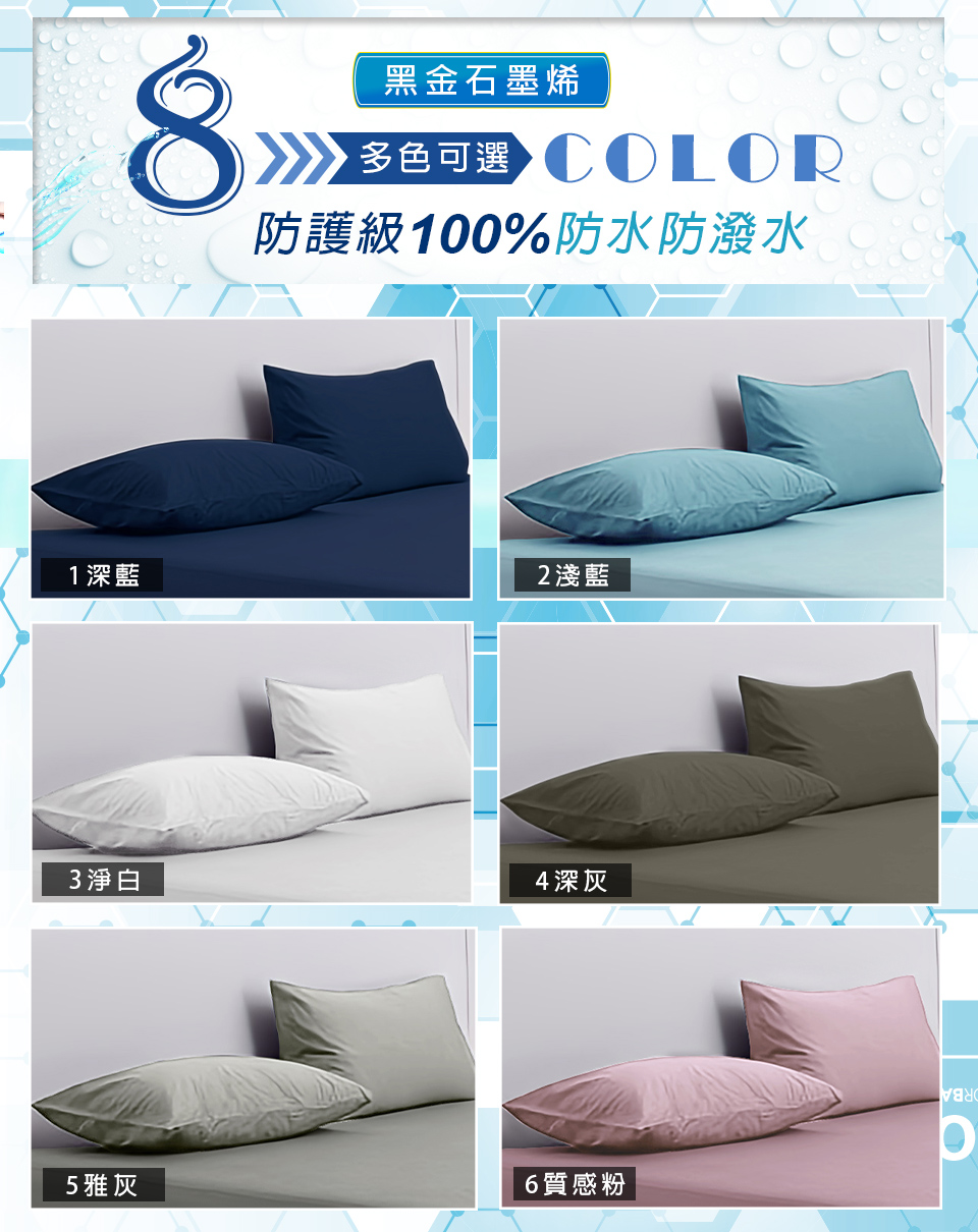 MIT iLook 石墨烯100%防水+防潑水保潔枕墊/枕墊