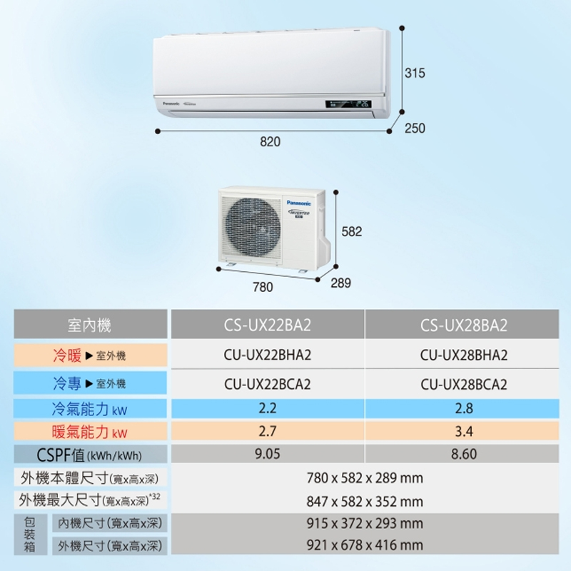 Panasonic 國際牌 白金級安裝★UX頂級旗艦系列4-