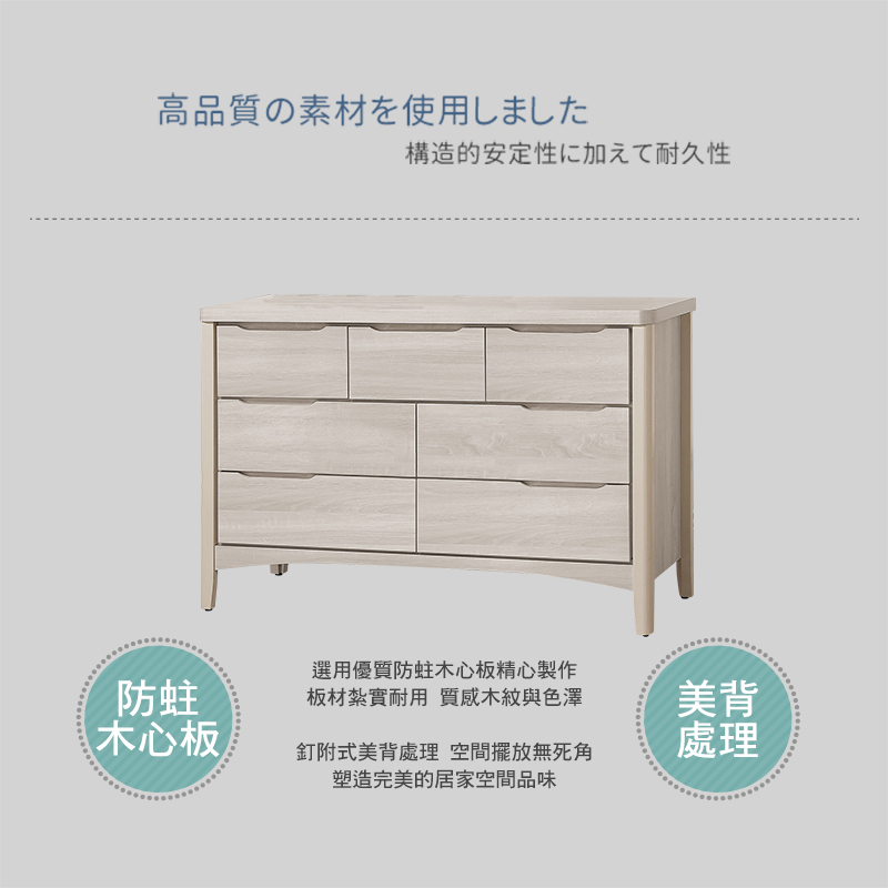 BODEN 瑪瑞4尺七斗櫃/七抽收納櫃/置物櫃折扣推薦