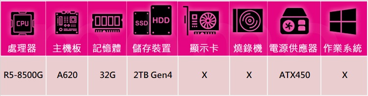 技嘉平台 R5六核{暴亂遊俠B}文書機(R5-8500G/A