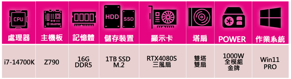 微星平台 i7二十核 RTX4080 SUPER G 白 W