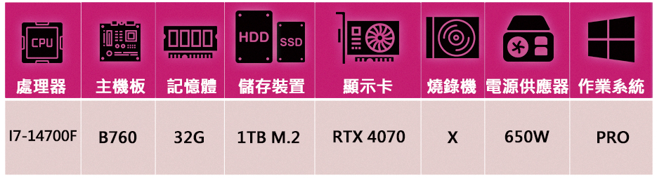NVIDIA i7二十核GeForce RTX 4070 W