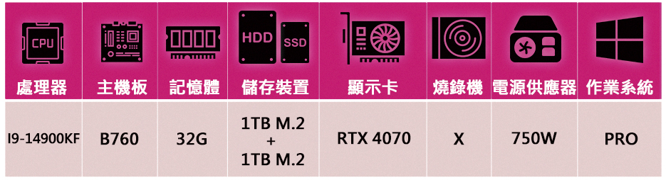 NVIDIA i9二十四核GeForce RTX 4070 