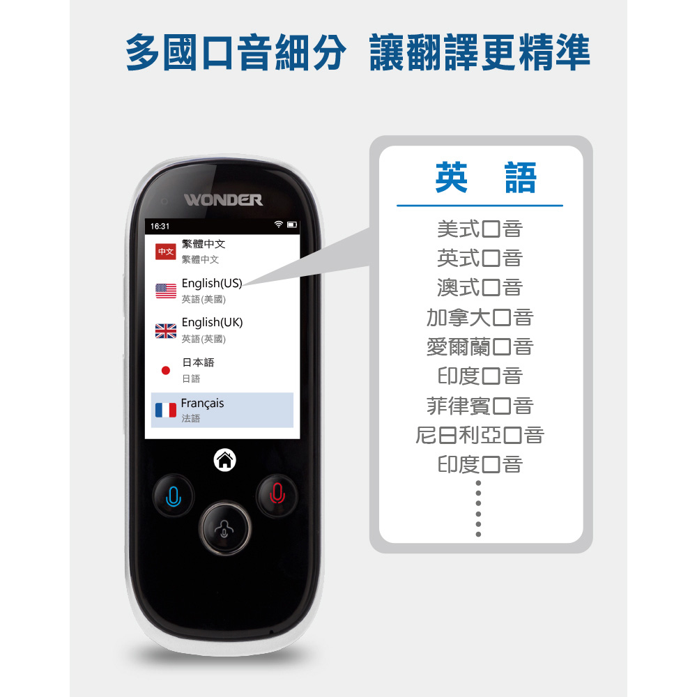 WONDER 旺德 AI雙向語言翻譯機 科技白 /台 WM-