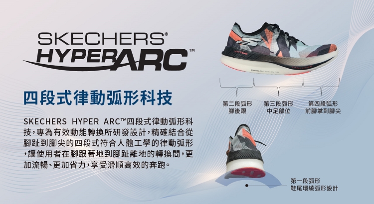 SKECHERS 女鞋 健走系列 GO WALK MAX W