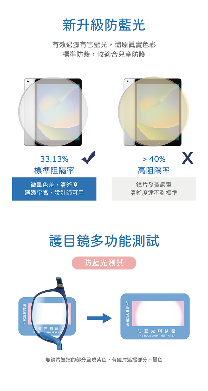 無鏡片遮擋的部分呈現紫色,有鏡片遮擋部分不變色