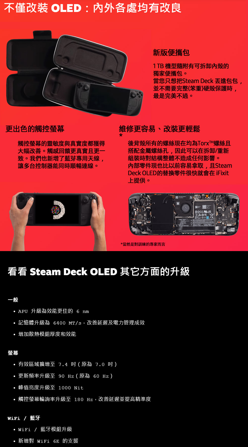 Steam Deck Steam Deck 1TB OLED