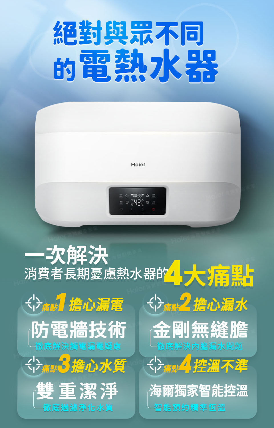 Haier 海爾 15加侖智能儲熱式電熱水器5D(HR-ES