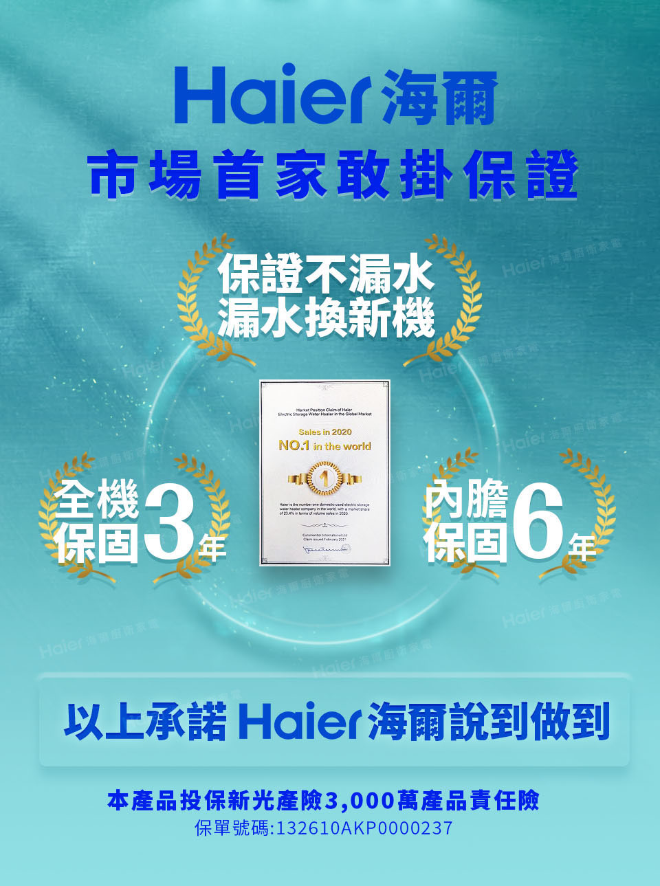 Haier 海爾 15加侖智能儲熱式電熱水器5D(HR-ES