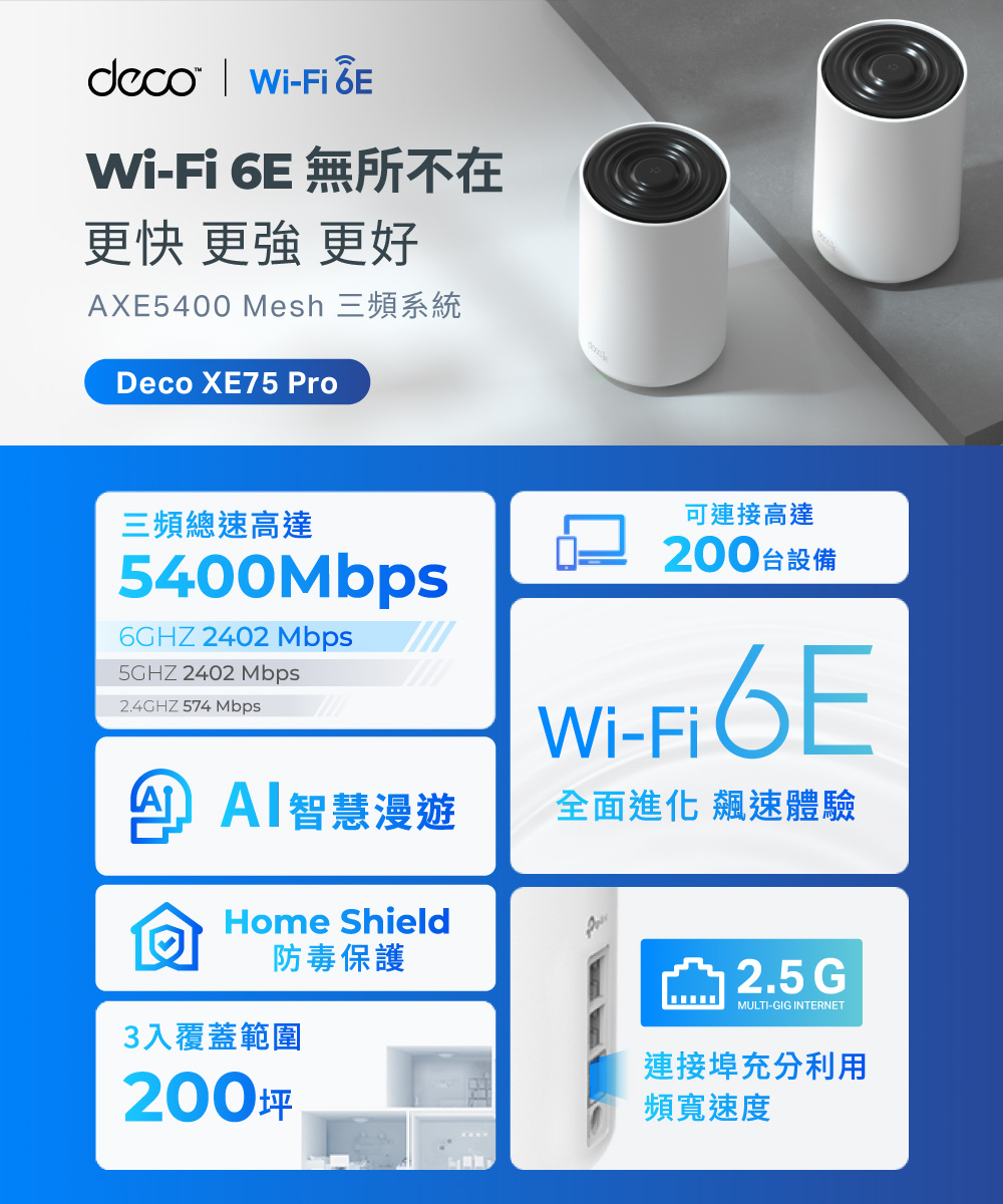 TP-Link 單入組-Deco XE75 Pro WiFi