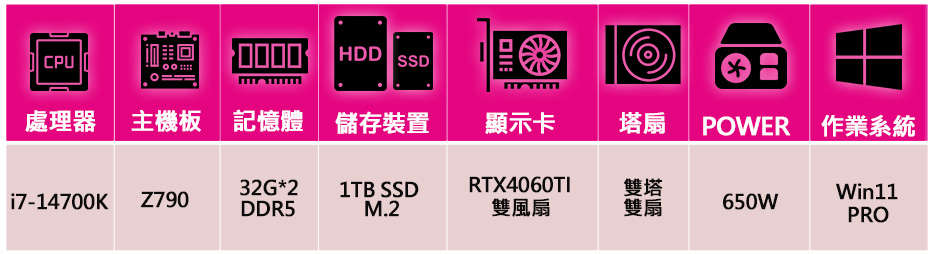 華碩平台 i7二十核 RTX4060TI WiN11P{心事