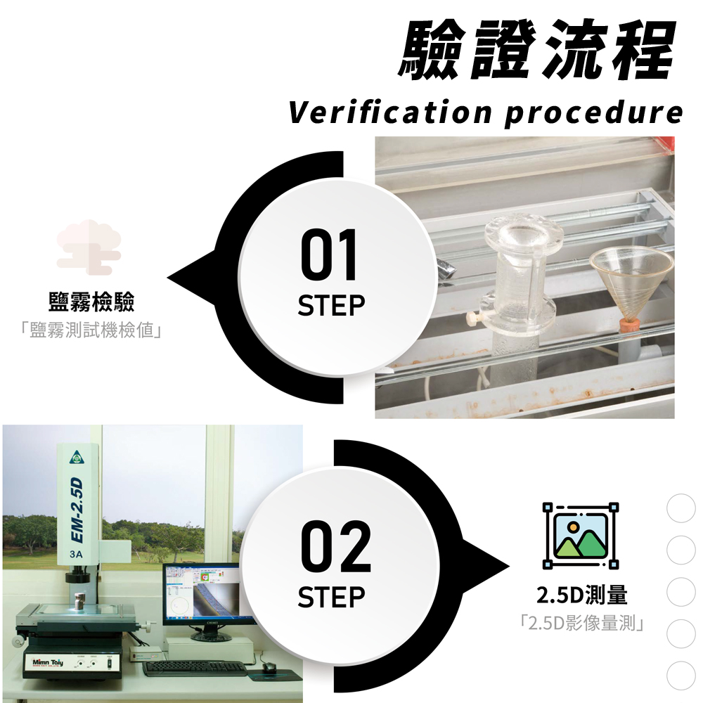 大巨光 自動感應式水龍頭AC(TAP-145022A)評價推