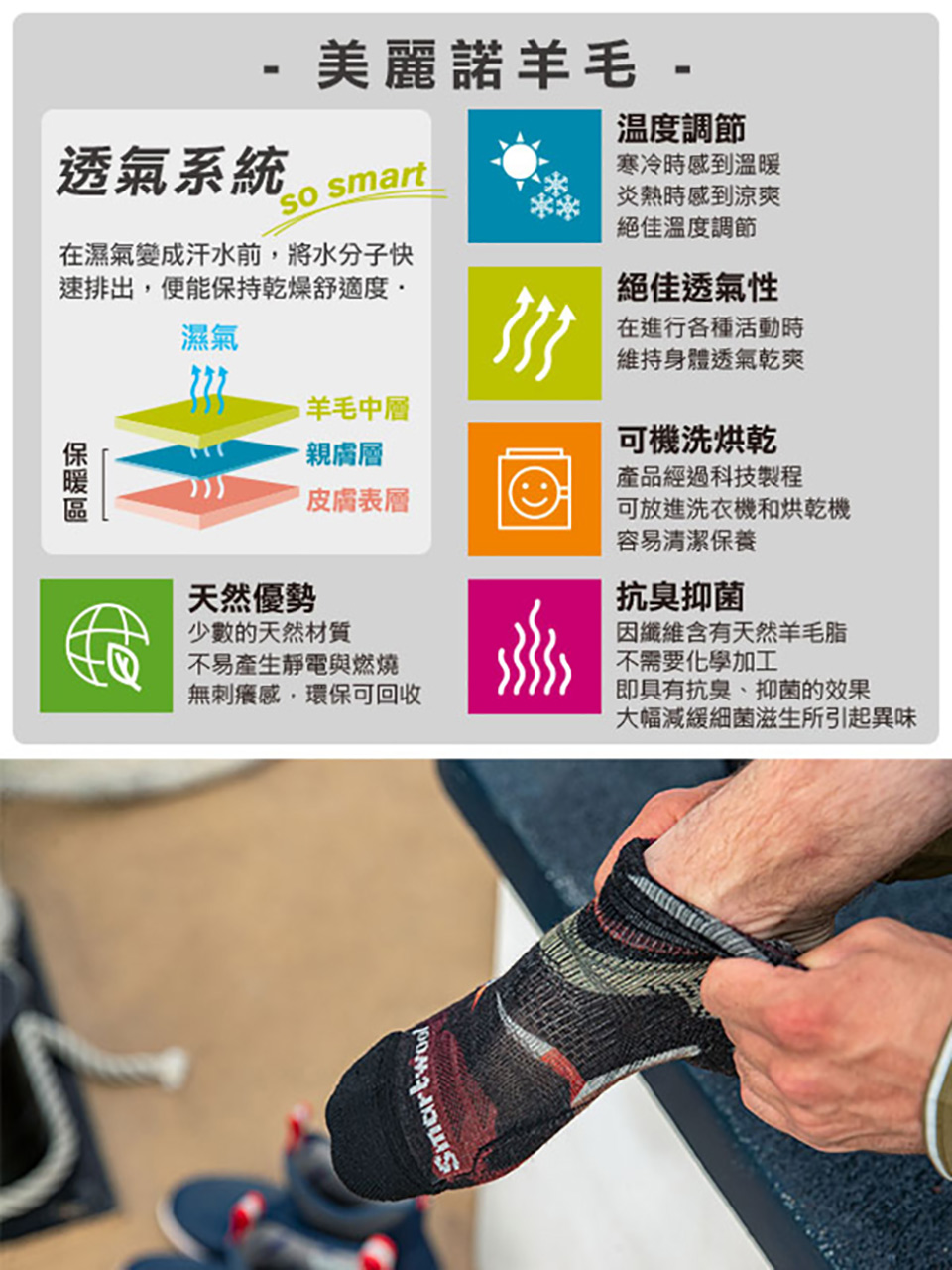 SmartWool 美麗諾羊毛運動型伸縮頭帶(黑色)優惠推薦