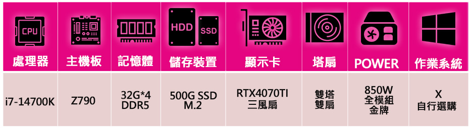 華碩平台 i7二十核 ROG RTX4070TI{心事如潮}