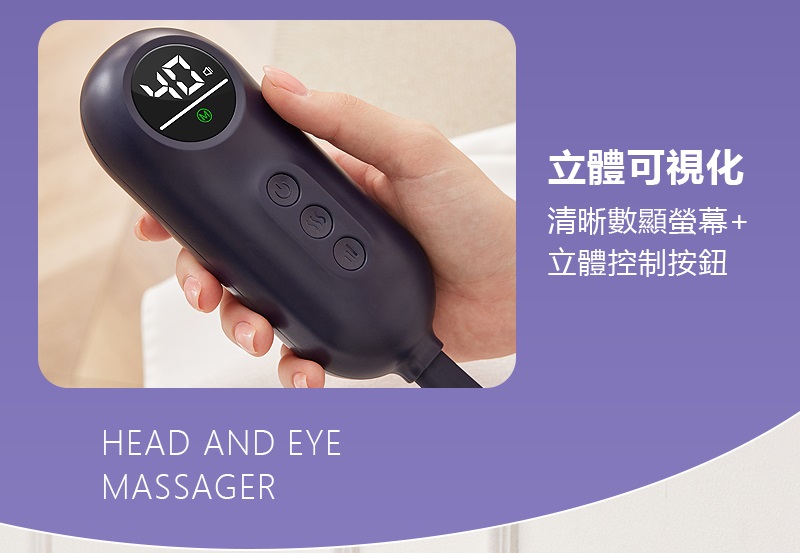 立體可視化 清晰數顯螢幕 立體控制按鈕 