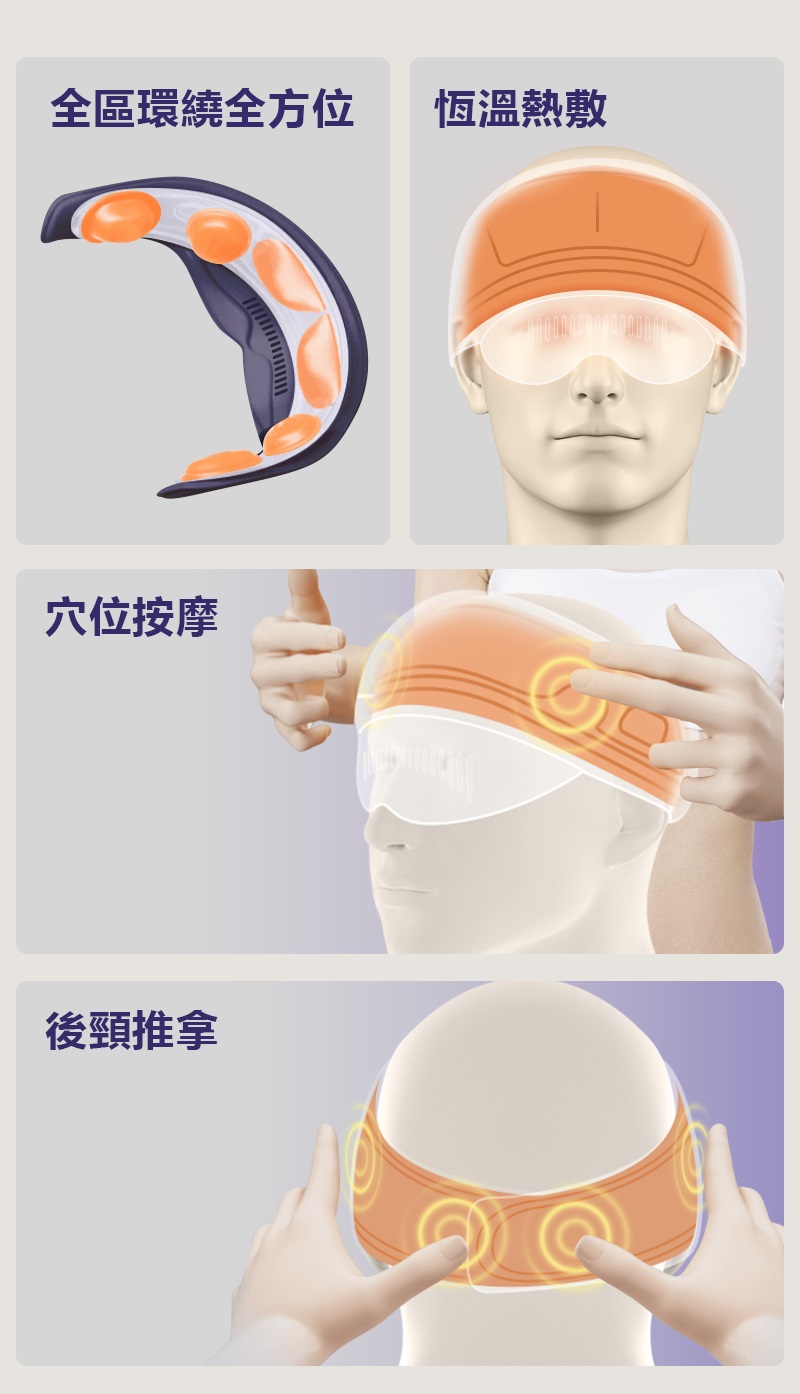全區環繞全方位 恆溫熱敷 穴位按摩 後頸推拿 